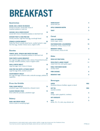 Menu – The Metropolitan Bar + Grill